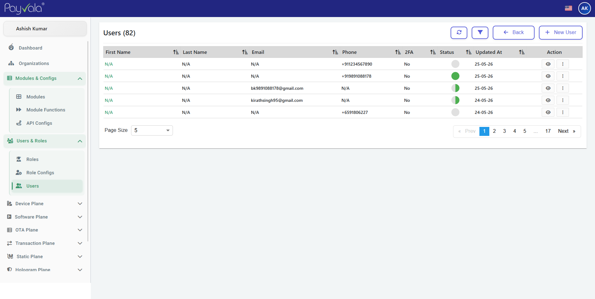 Users Management